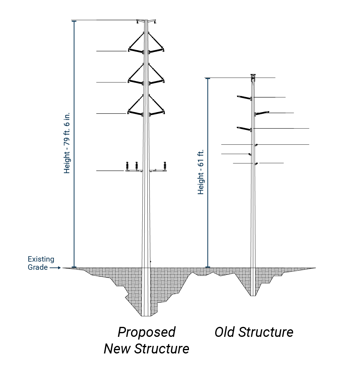 Image of existing structure and new structure