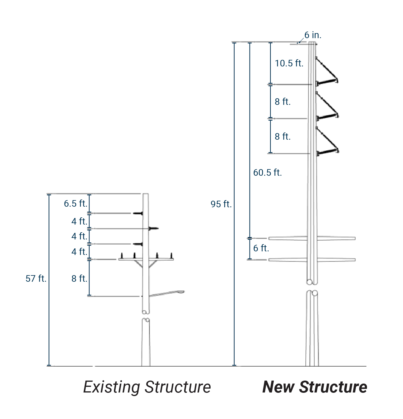 Images of existing and new structure