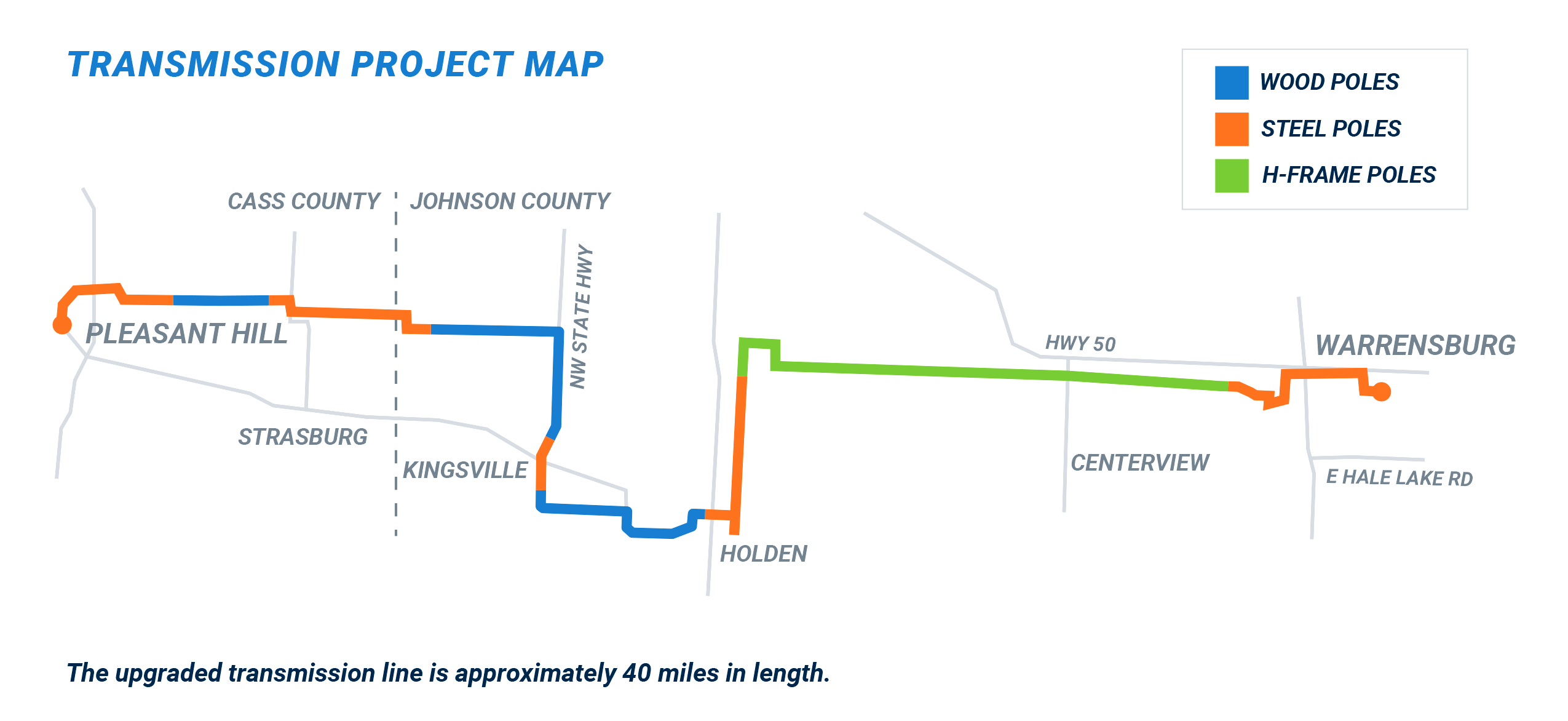 Comprehensive Map